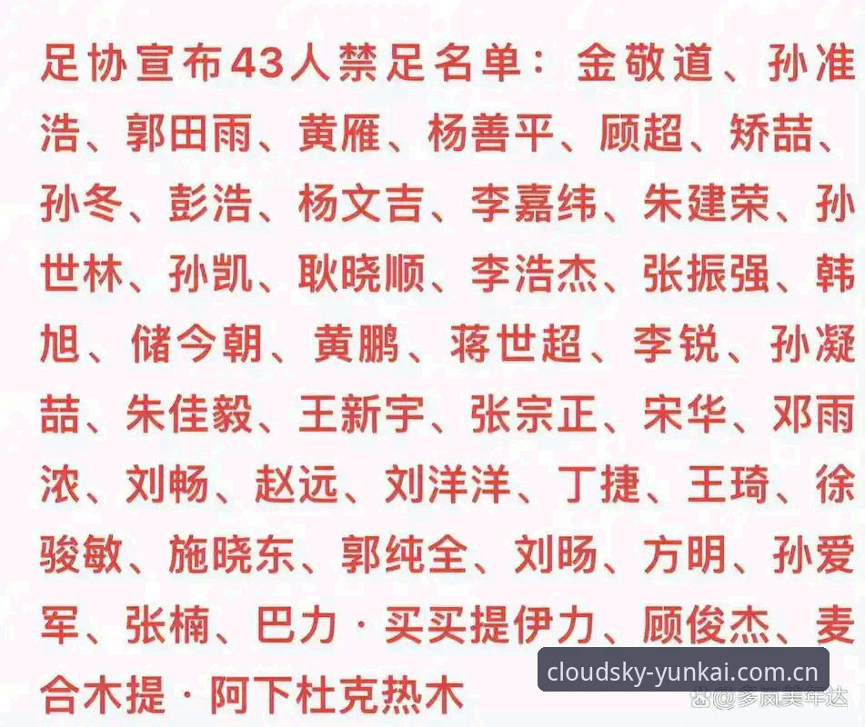 中国足协第三批禁足名单解读：一份实用观赛指南