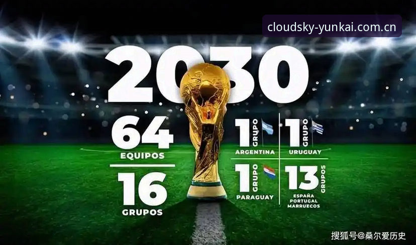 云开登录方法 2030年世界杯扩军至66队最新动态,国足入场机会引发球迷热议