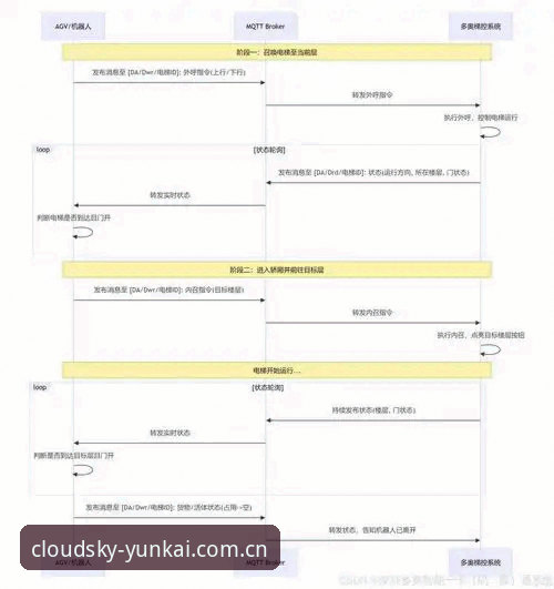 云开一键登录怎么下载 云开一键登录怎么下载?官方App与全站客户端两种路径效率对比