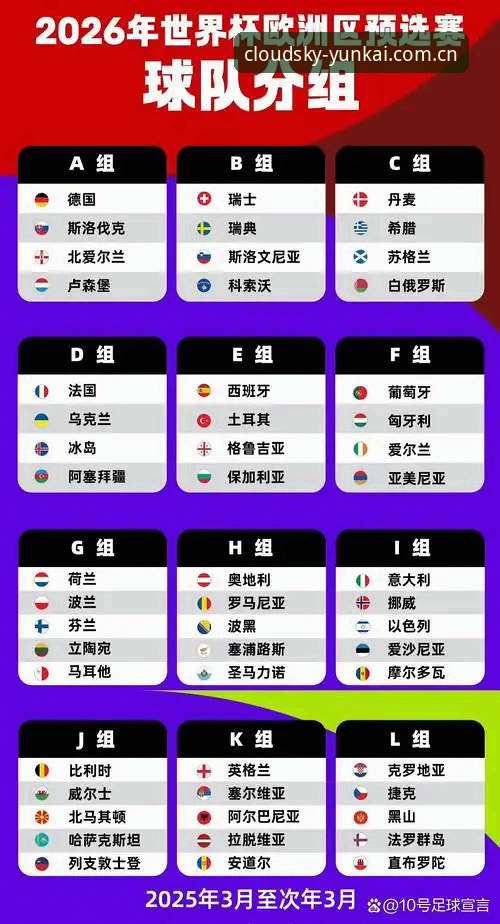 新手必看：德国队2026世界杯大名单深度解读与云开平台观赛指南